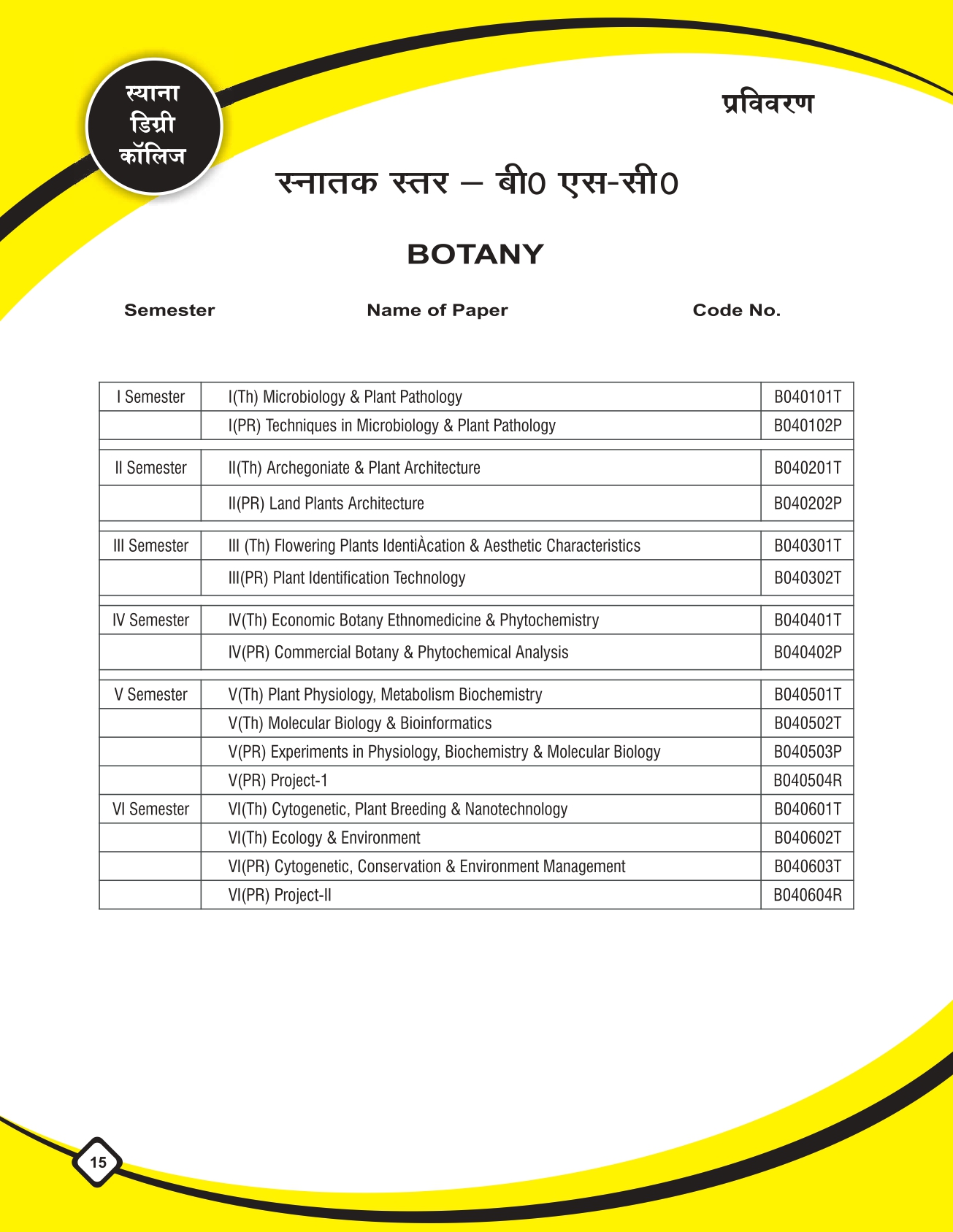 College Prospector